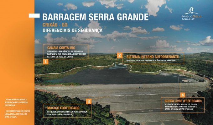 Comunicado sobre a barragem Serra Grande