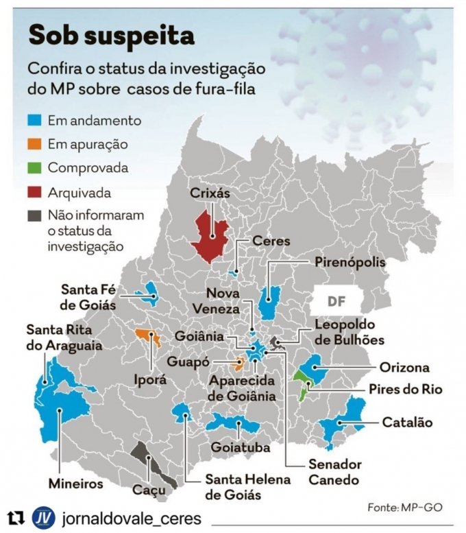MP-GO apura fura-fila de vacina contra a Covid-19 em ao menos 15 cidades