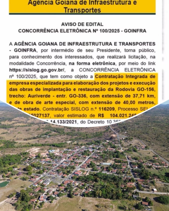 R$ 104 MILHÕES: PAVIMENTAÇÃO ENTRE CRIXAS E O DISTRITO DE AURIVERDE E OFICIALMENTE LICITADA
