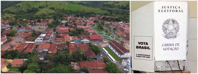 Bastidores: Pilar de GoiÃ¡s poderÃ¡ ter trÃªs candidatos a prefeito em 2020