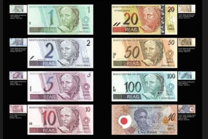 Notas da 